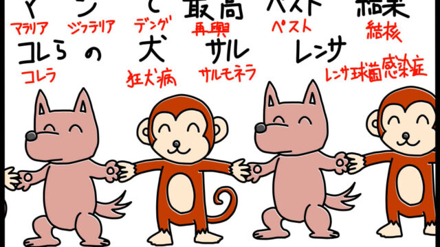 再興感染症を暗記するためのゴロイラスト